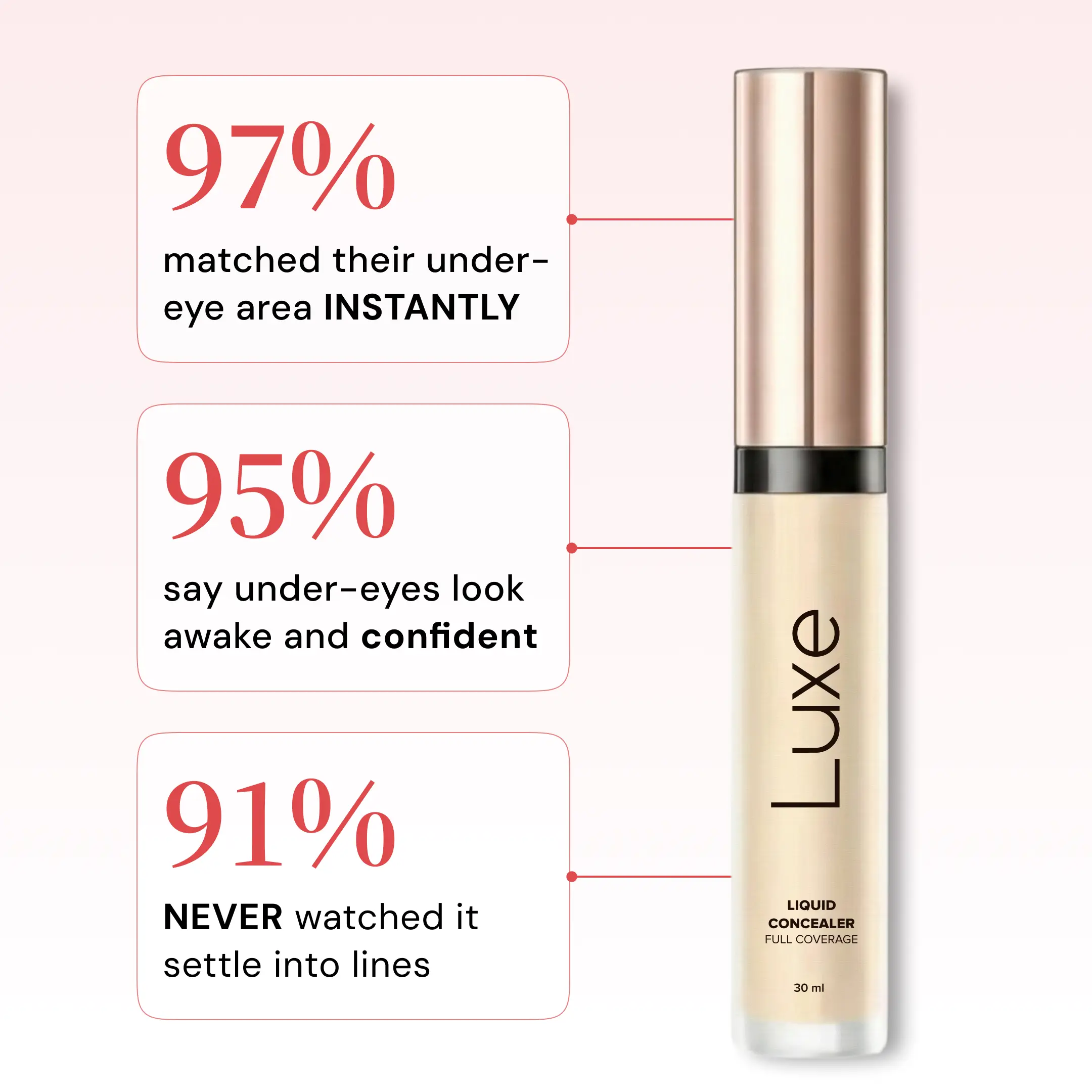 Luxe - Liquid Concealer - Image 4